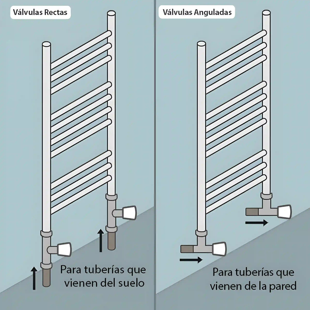 Radiador Toallas Cromo 300mm de Ancho Calefacción Central - imagen 28